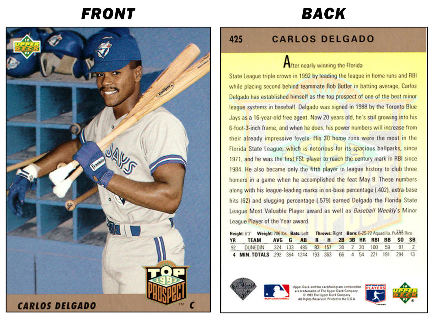 CARLOS DELGADO UPPER DECK ROOKIE CARD (1993) - TORONTO BLUE JAYS (3.5" BY 2.5") - - Trading Card - Autograph Authentic - I Love BJs